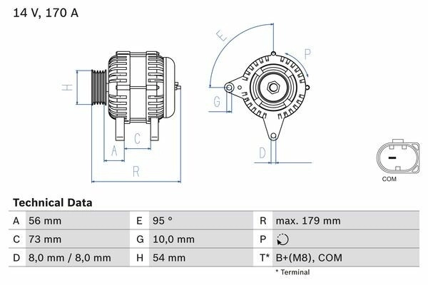 BOSCH Generator 14V 170A für BMW 12317801173 12317796125 0 986 083 470