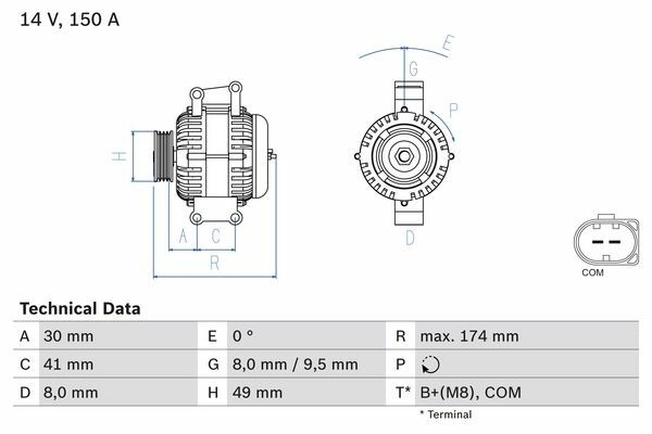 BOSCH Generator 14V 150A für STEYR BMW 12317532969 12317522962 7532969 0 986 047 240