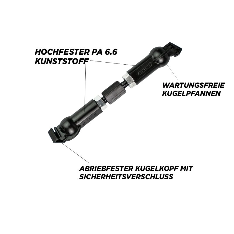 BBM BMW 7er G11/ G12 Luftfahrwerk Tieferlegung Airmatic