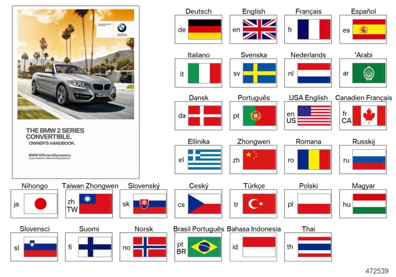 BMW Betriebsanleitung F23 01402981298 - Bildposition 11