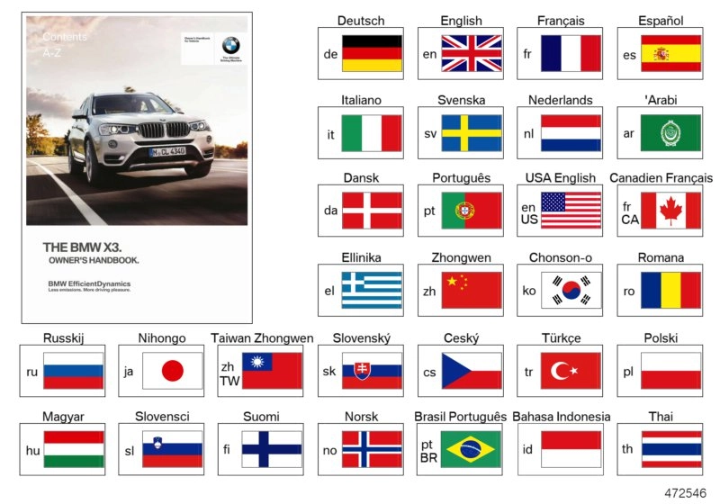 BMW Betriebsanleitung F25 01402977849 - Bildposition 01