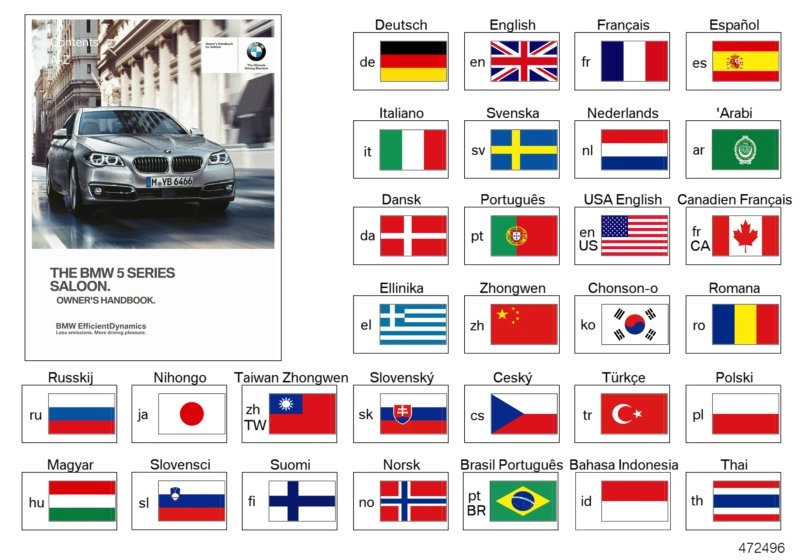 BMW Betriebsanleitung F10, F18 01402972559 - Bildposition 01