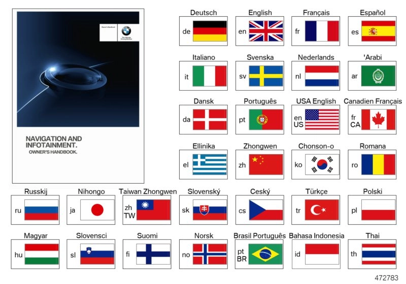 BMW Betriebsanleitung Deutsch Navi & Infotainment F06 F12 F13