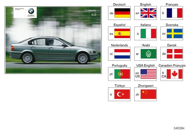 BMW Betriebsanleitung E46/4 01400156524 - Bildposition 01