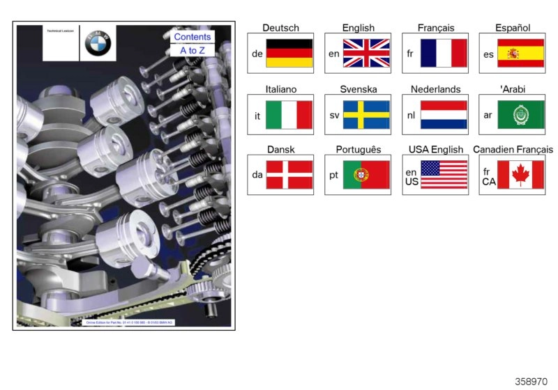 BMW Technikinformation Englisch 01410156985 - Bildposition 02