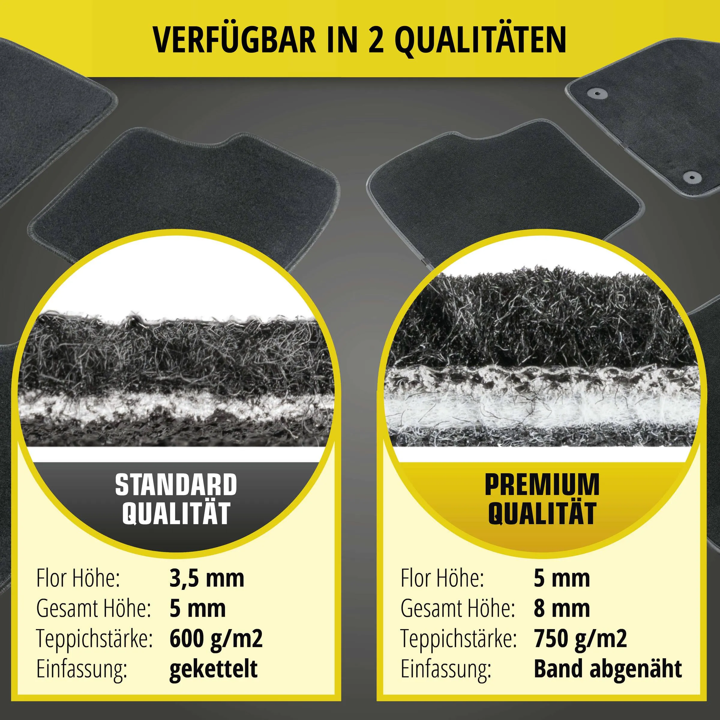 Passform Premium Fußmatten für BMW 1er (E81) 3-Türer BJ 09/2006 - 09/2012, 1er Coupe (E82) BJ 10/2006 - 10/2013